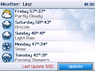 Weather